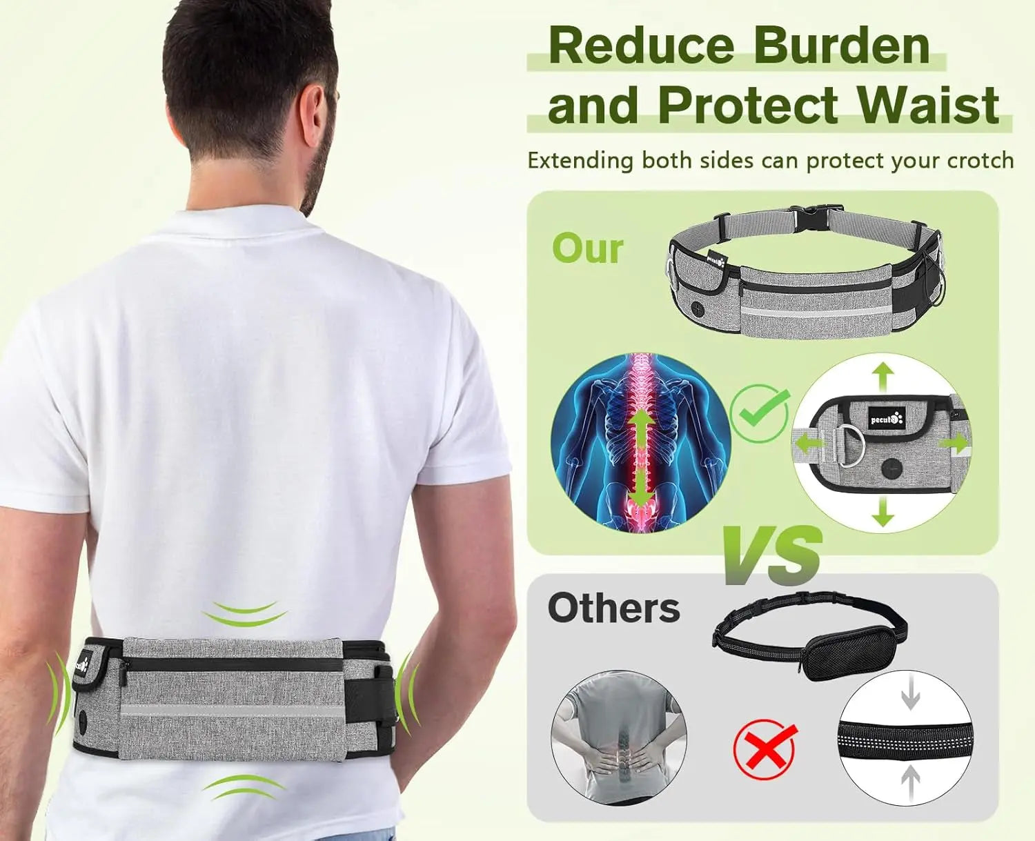 Fast Shipping：Hands Free Dog Leash Dual Bungee Adjustable Waist Belt Running Walking